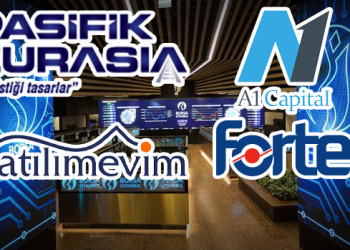 Borsa İstanbul’da yeni halka arzlar