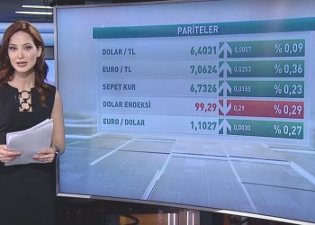 Gizem Uzuner, Merkez Bankası’ndan istifa etti