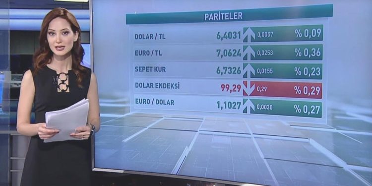 Gizem Uzuner, Merkez Bankası’ndan istifa etti
