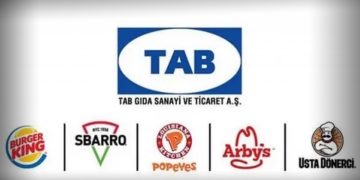 TAB Gıda 2023 yılı 3. çeyrek bilançosunu açıkladı