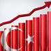 Türkiye 3. çeyrekte yüzde 5,9 büyüdü