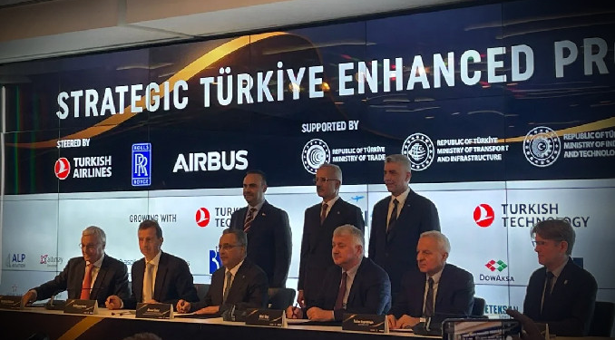 THY’den havacılık sektörüne 20 milyar dolarlık yatırım