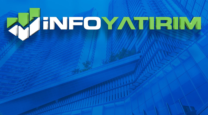 İnfo Yatırım yüzde 321 bedelsiz için SPK’ya başvurdu
