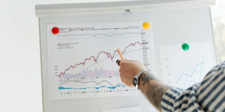 Fiyat hareketi güçlü hisseler (28.08.2024)