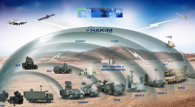 Çelik Kubbe’yi milli silahlar eşsiz kılacak