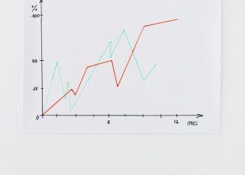 Fed’in faiz patikasında anlaşmazlık devam ediyor