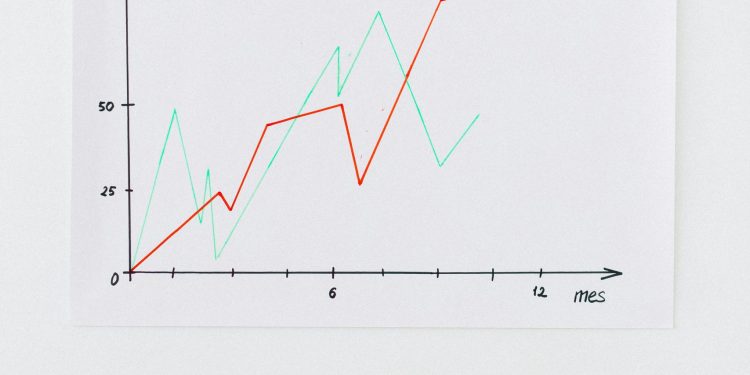 Fed’in faiz patikasında anlaşmazlık devam ediyor