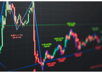 Fiyat hareketi güçlü hisseler (09/01/2025)