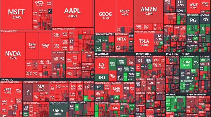 New York borsası ekside kapandı