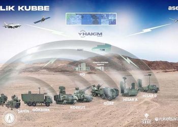 Aselsan’dan 5 yeni ürün: İşte Çelik Kubbe’nin yeni sistemi
