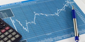 BİST’ten bir hisseye açığa satış ve kredili işlem yasağı