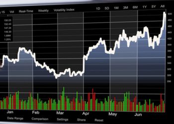 Küresel piyasalarda gözler ABD tarımdışı istihdam verilerinde