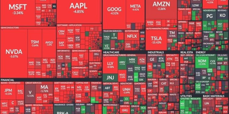 New York borsası ekside açıldı